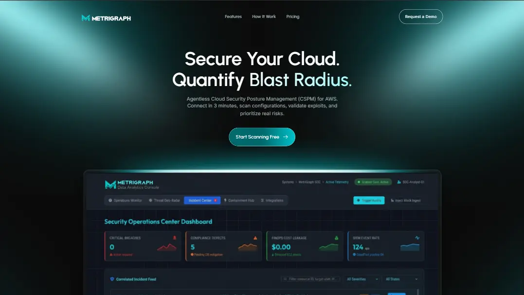 MetriGraph CSPM - Cloud Security Posture Management